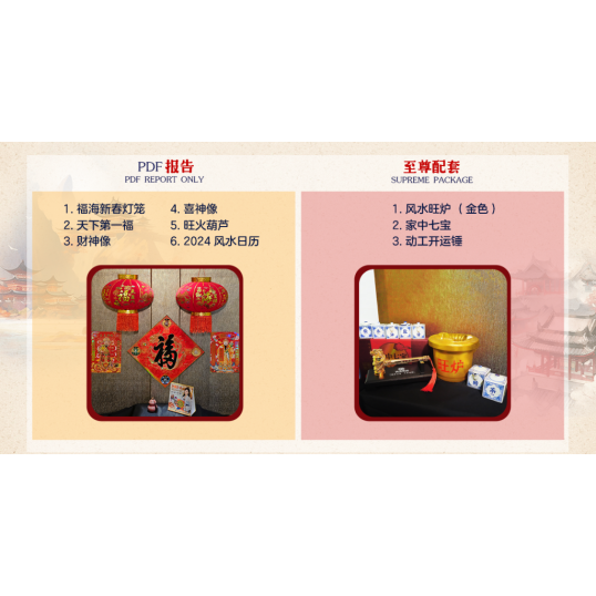 公寓九运风生水起:北马各个地区 Period Nine Condominium Feng Shui:Northern Malaysia Area 公寓九运风生水起:北马各个地区 Period Nine Condominium Feng Shui:Northern Malaysia Area